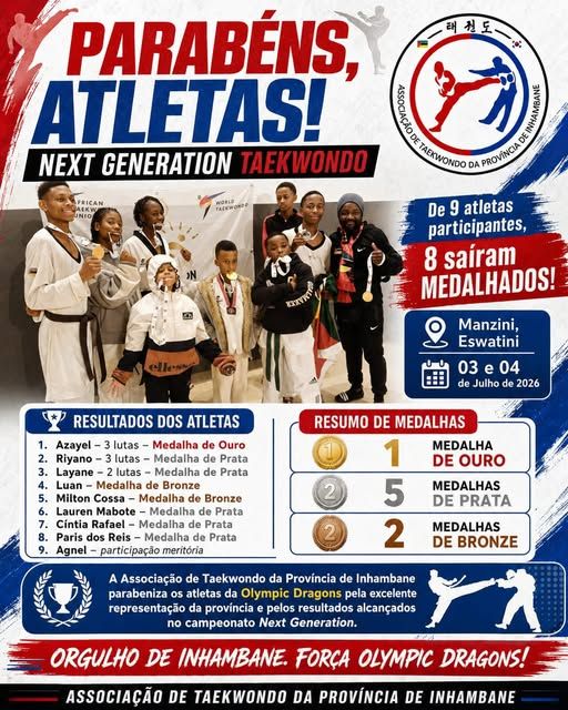 INHAMBANE BRILHA NO ESWATINI: DELEGAÇÃO CONQUISTA 8 MEDALHAS NO CAMPEONATO NEXT GENERATION
